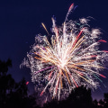 The Ultimate Guide to New Year's Eve Celebrations in Houston, TX